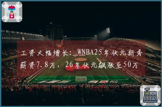 工资大幅增长：WNBA25年状元新秀薪资7.8万，26年状元飙涨至50万