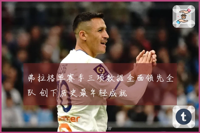 弗拉格单赛季三项数据全面领先全队 创下历史最年轻成就